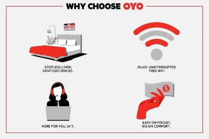 OYO Townhouse 30 Sussex Hotel London Paddington - image 19